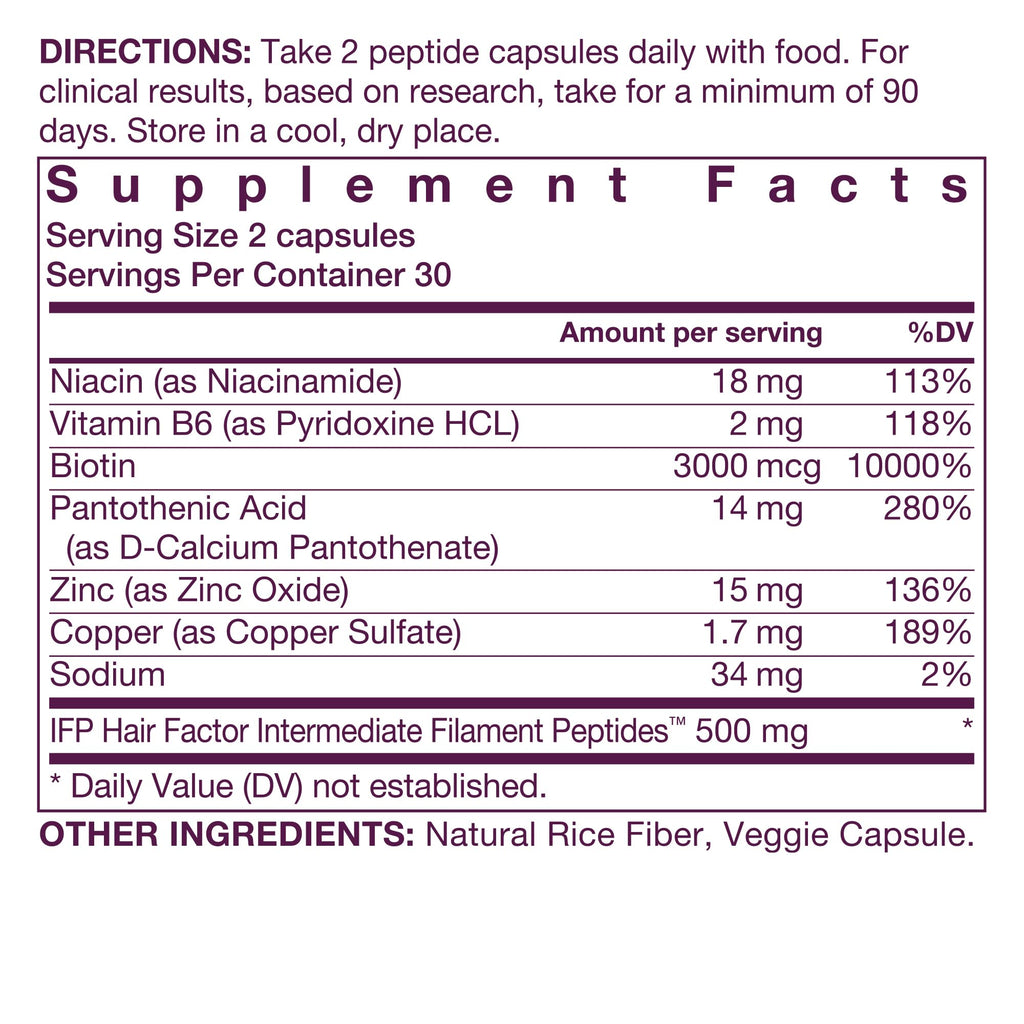 OMI WellBeauty Womens Hair Growth Peptides — Doctor-Recommended Follicle Fortifying Biotechnology