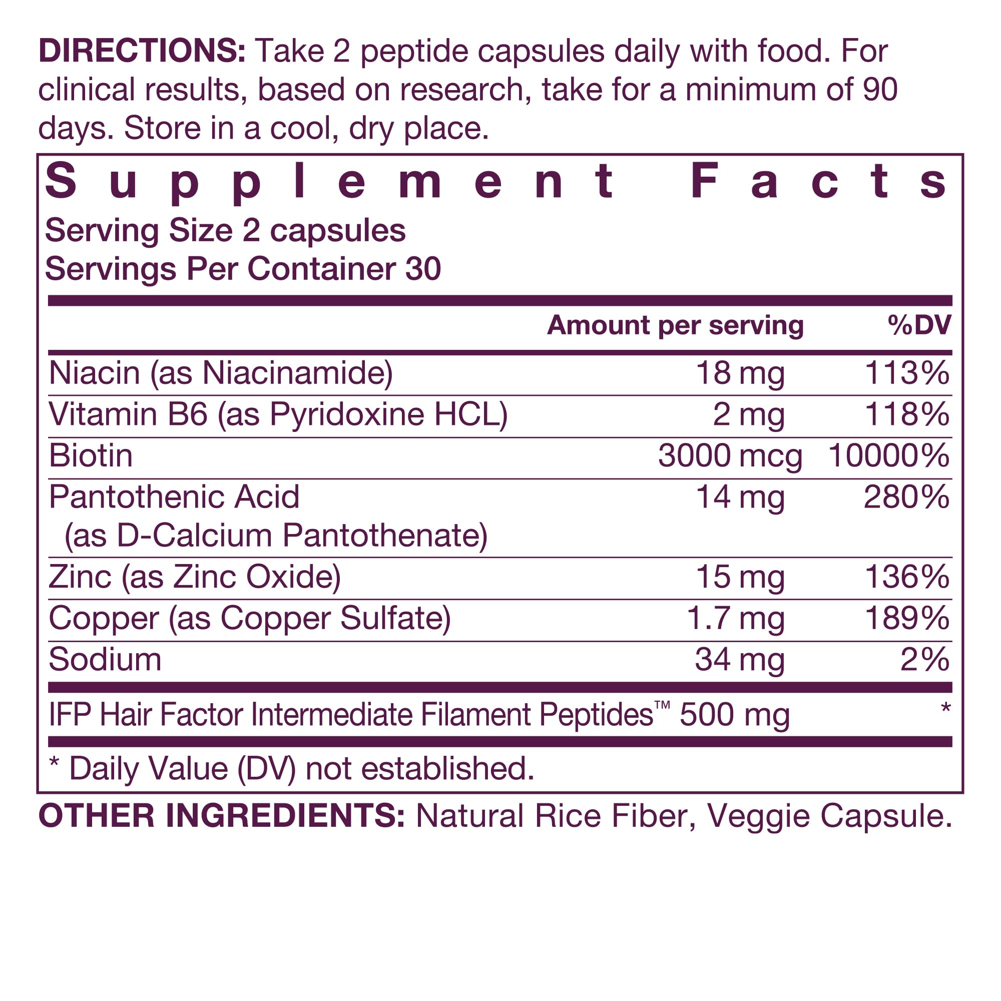 OMI WellBeauty Womens Hair Growth Peptides — Doctor-Recommended Follicle Fortifying Biotechnology