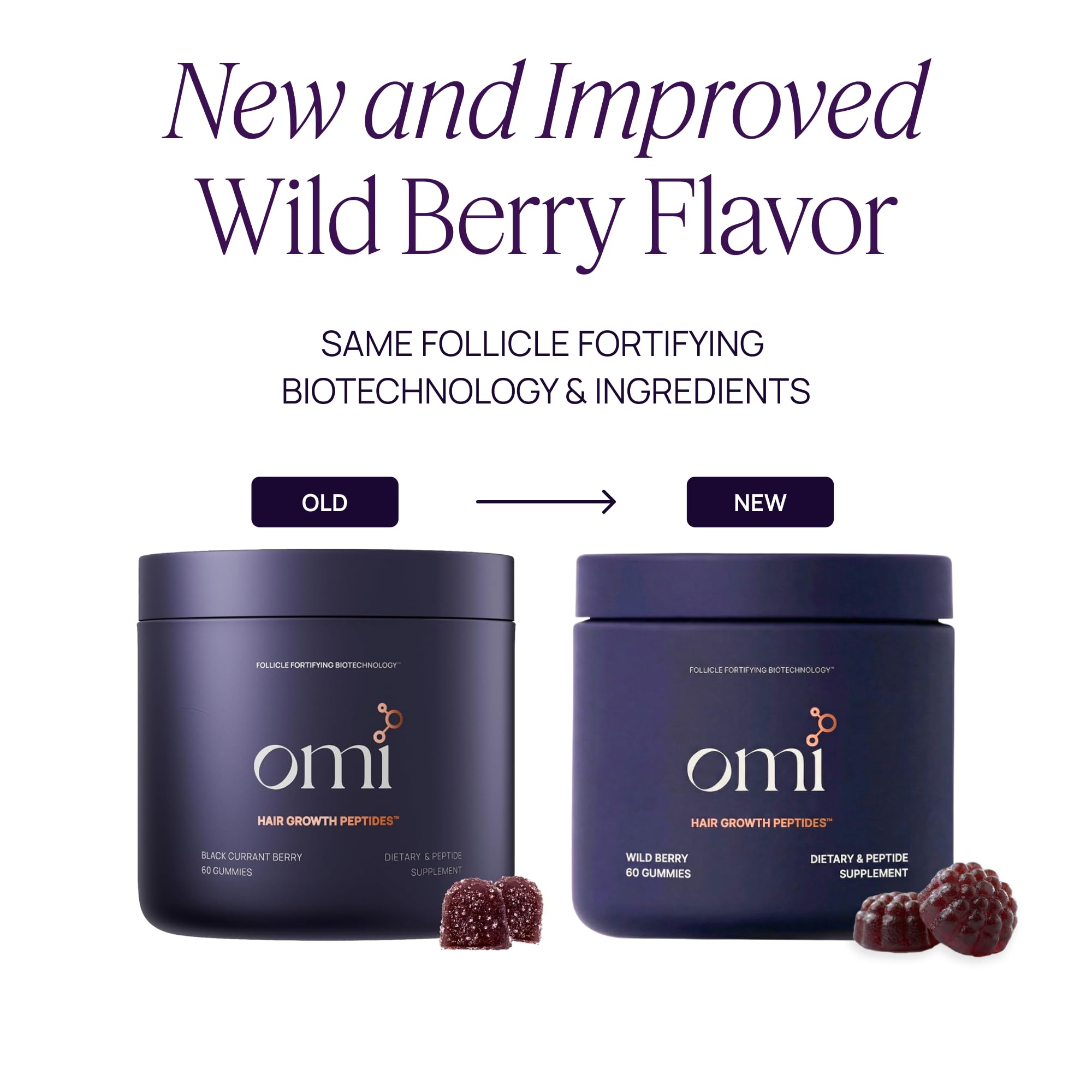OMI WELLBEAUTY Hair Growth Peptides Gummies – Doctor Recommended, Patented Follicle Fortifying Biotech