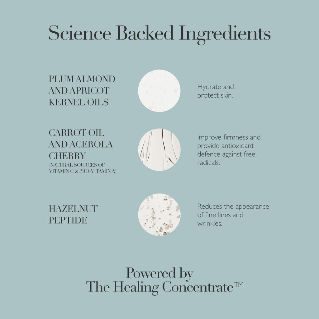 Omorovicza Rejuvenating Night Cream – Restorative Overnight Moisturizer with Hazelnut Peptide & Plum Almond Oil
