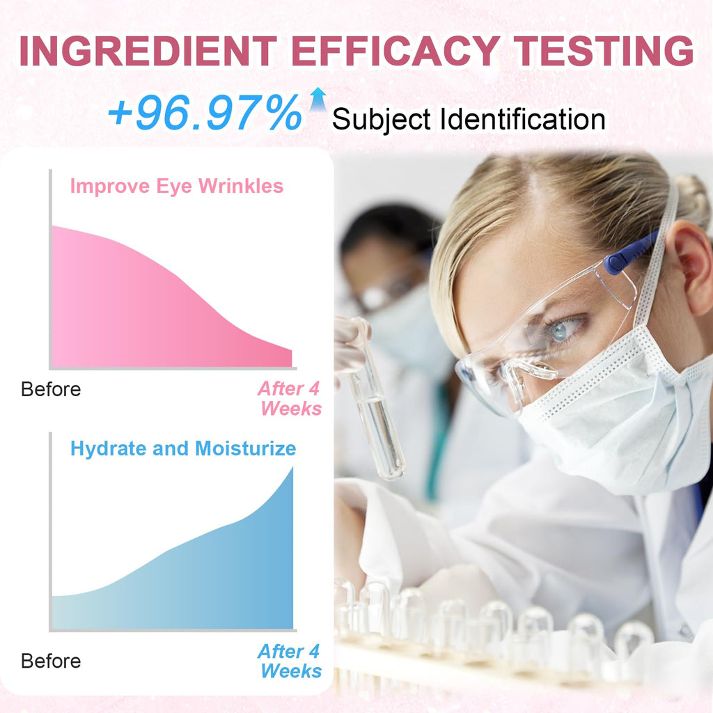 Omplen 5% Caffeine Eye Serum – Hyaluronic Acid & Niacinamide, 360° Cooling Roller