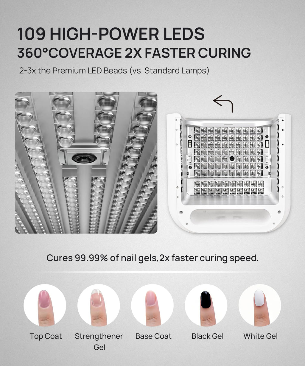 ONAIL AI Health Nail Lamp – Precision Scan, Skin-Safe UV, 109 LEDs, 2x Faster Curing