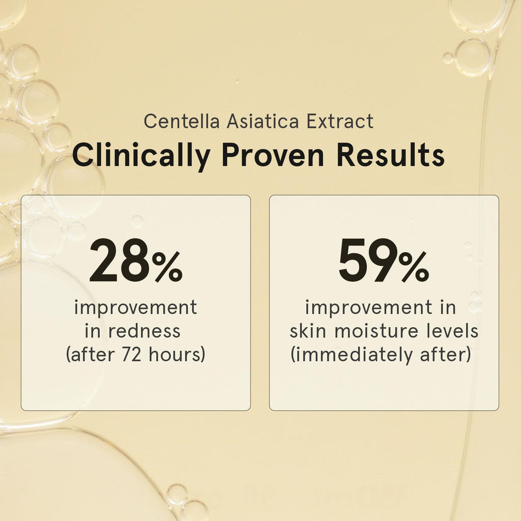 ONE THING Centella Asiatica Extract CICA Toner – 5.07 Fl Oz | Hydrating, Soothing Facial Toner