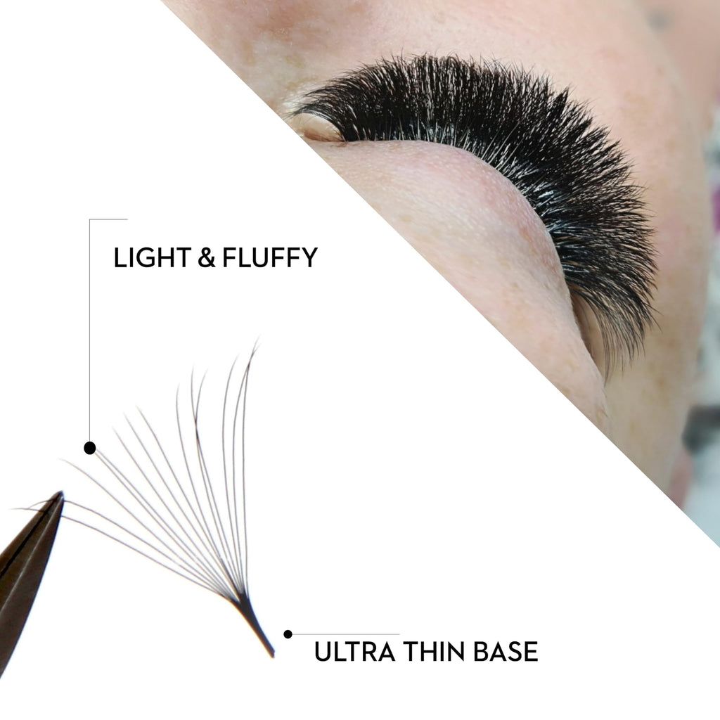 One V Salon Pro 14D Ultra-Speed Promade Fans | 1000 Premade Mega Volume Lash Fans | C Curl | 0.05mm | 9–15mm Mixed Lengths