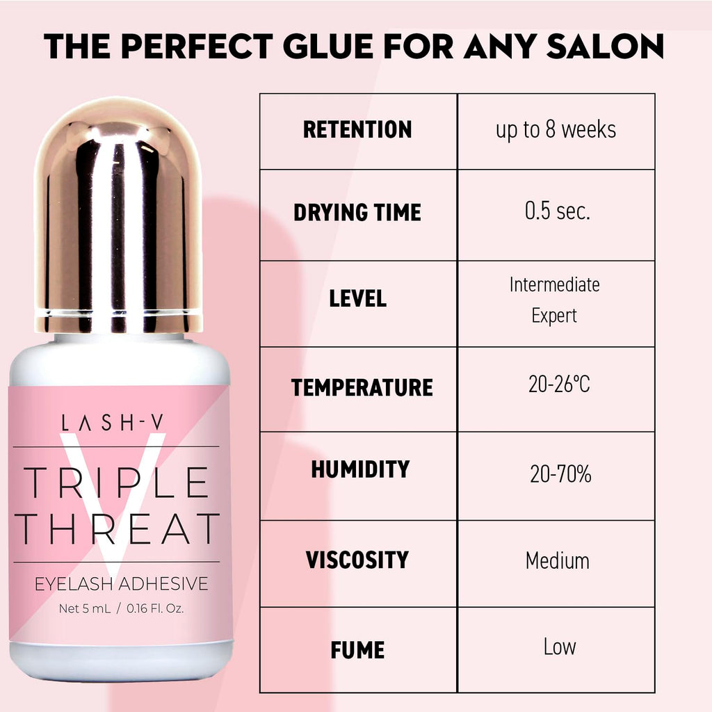 One V Salon Strong Triple Threat Lash Glue – 0.17 oz / 5 ml | 0.5s Dry, 7+ Weeks Retention