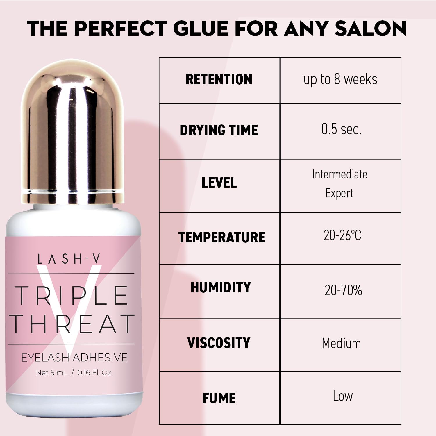 One V Salon Strong Triple Threat Lash Glue – 0.17 oz / 5 ml | 0.5s Dry, 7+ Weeks Retention