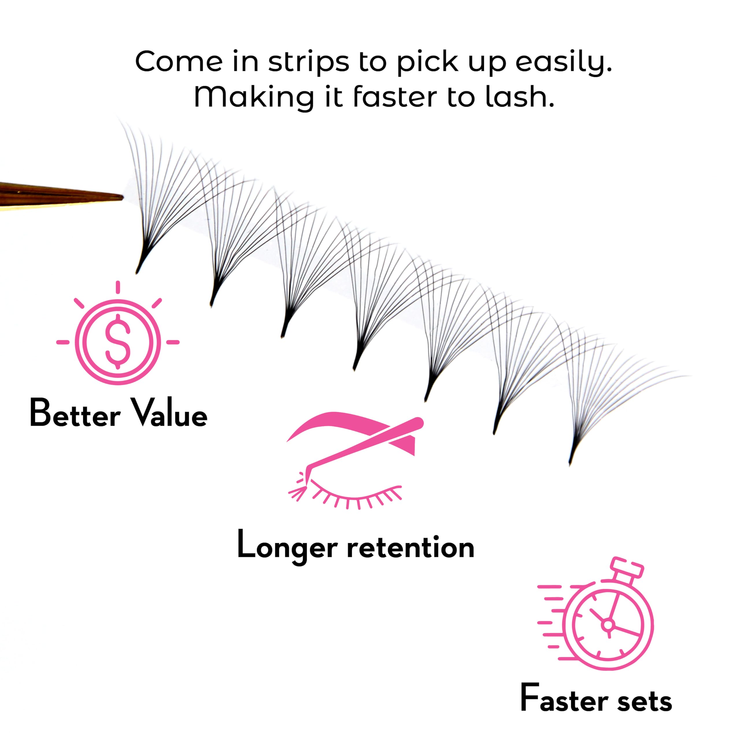 One V Salon Pro 14D Ultra-Speed Promade Fans | 1000 Premade Mega Volume Lash Fans | C Curl | 0.05mm | 9–15mm Mixed Lengths