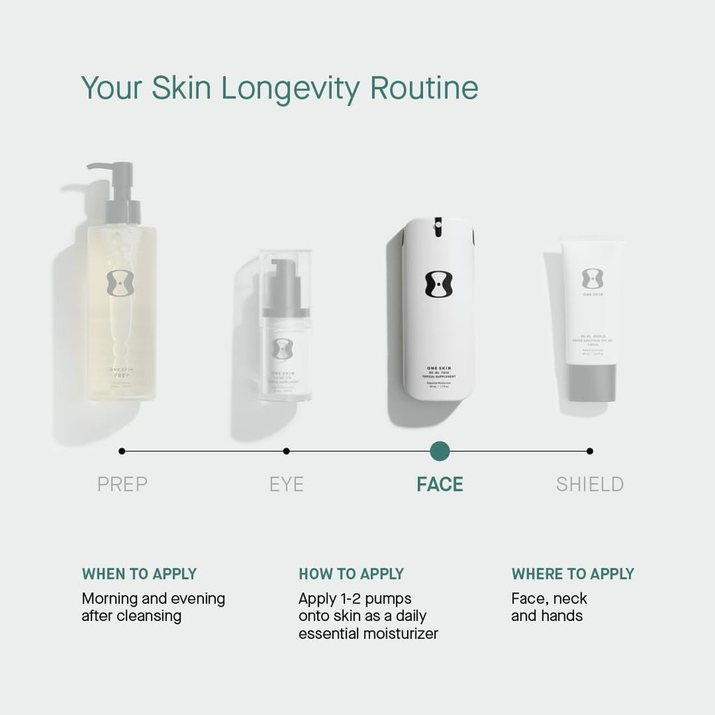 OneSkin FACE OS-01 Peptide Topical Supplement – Fragrance-Free Skin Longevity Moisturizer (50 mL / 1.7 oz)