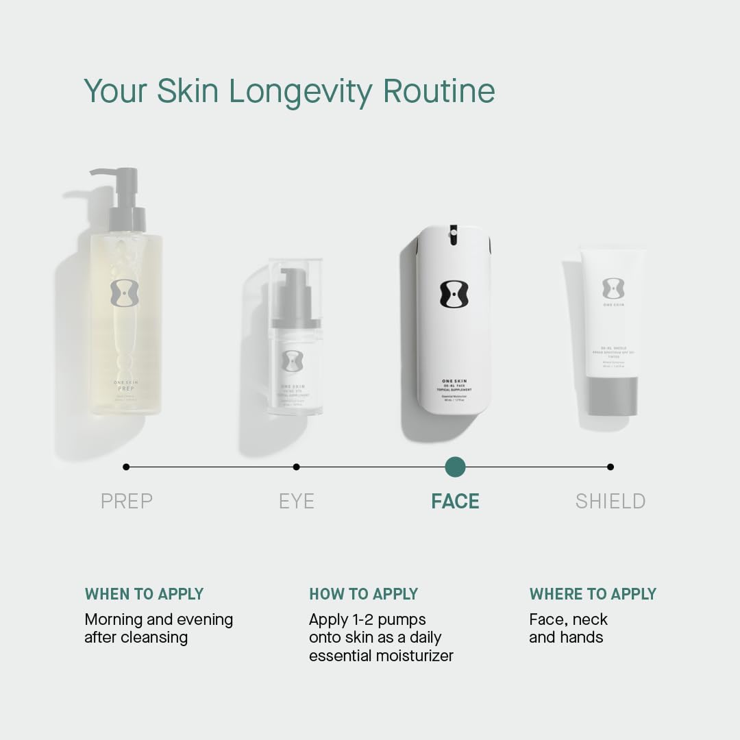 OneSkin FACE OS-01 Peptide Topical Supplement – Fragrance-Free Skin Longevity Moisturizer (50 mL / 1.7 oz)