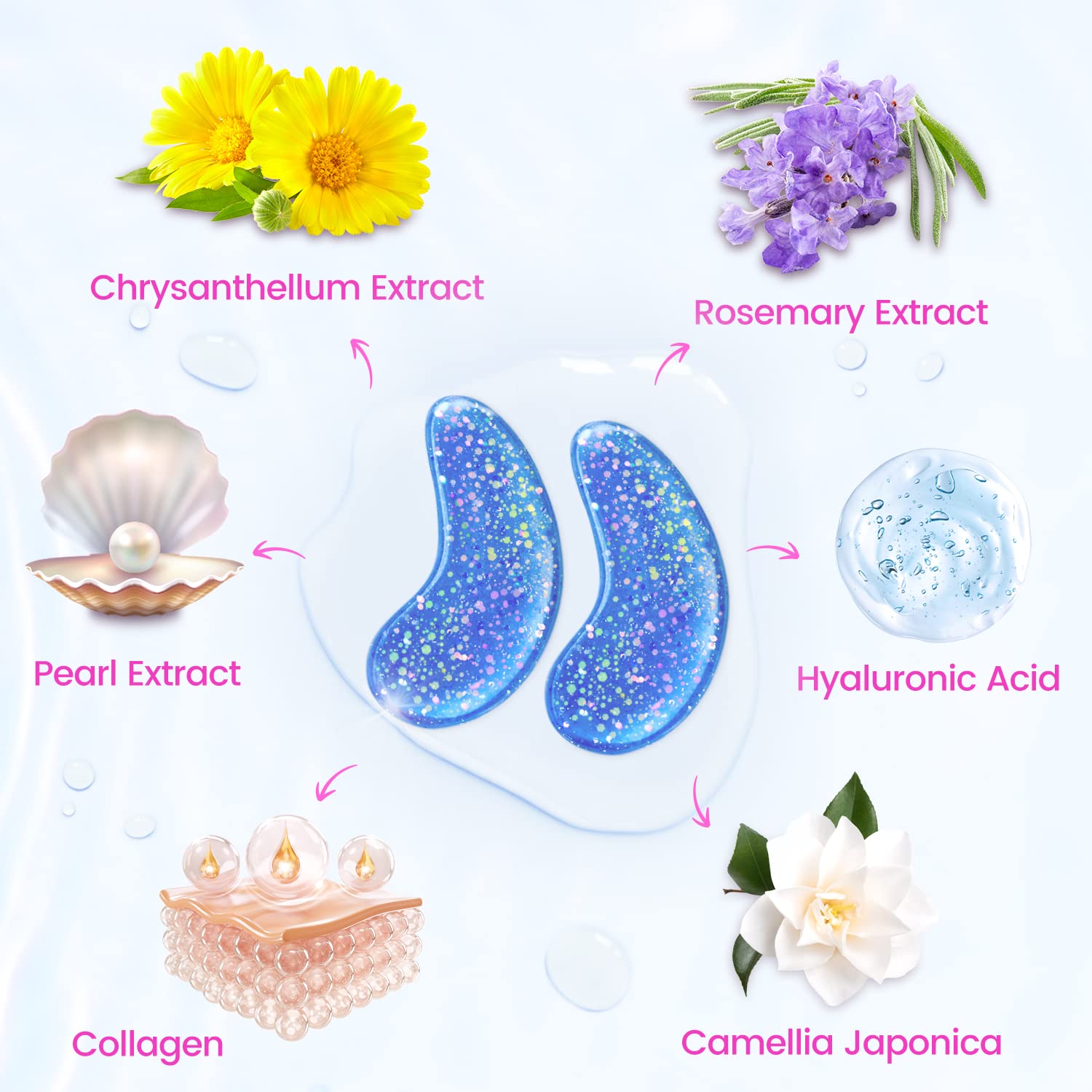 Onespring Eye Masks (48 Pairs) – Undereye Patches for Puffiness, Dark Circles, Wrinkles