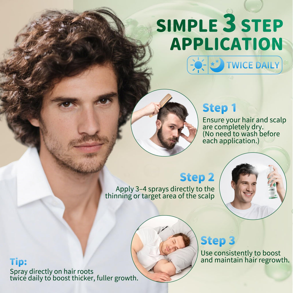 ONIADBA 5% Minoxidil Spray for Hair Growth – 4 Pack (8.12 oz each)