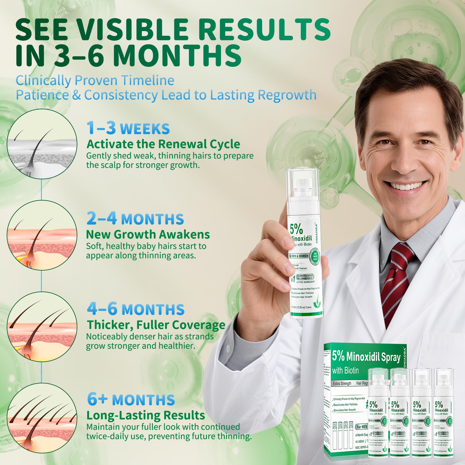 ONIADBA 5% Minoxidil Spray for Hair Growth – 4 Pack (8.12 oz each)