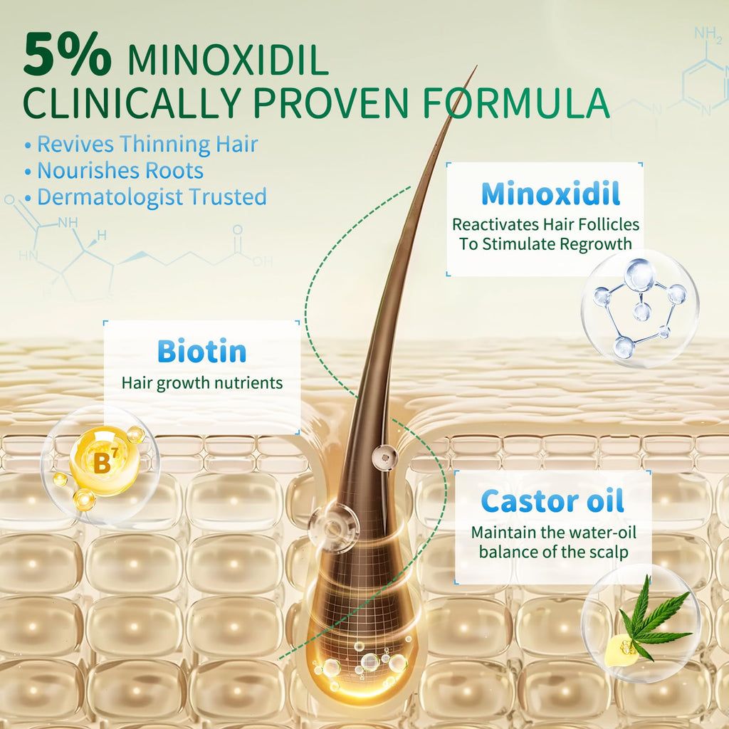 ONIADBA 5% Minoxidil Spray for Hair Growth – 4 Pack (8.12 oz each)