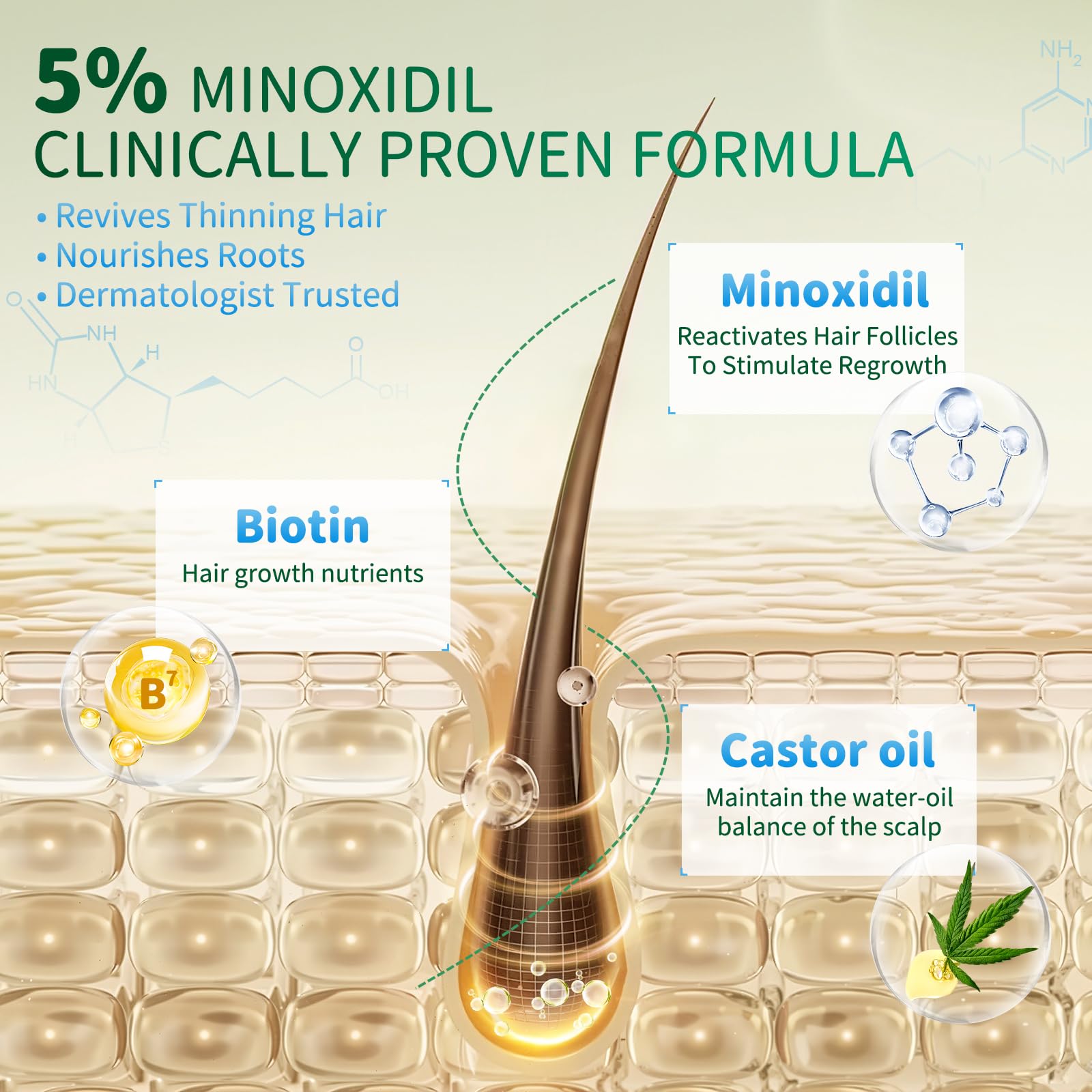 ONIADBA 5% Minoxidil Spray for Hair Growth – 4 Pack (8.12 oz each)