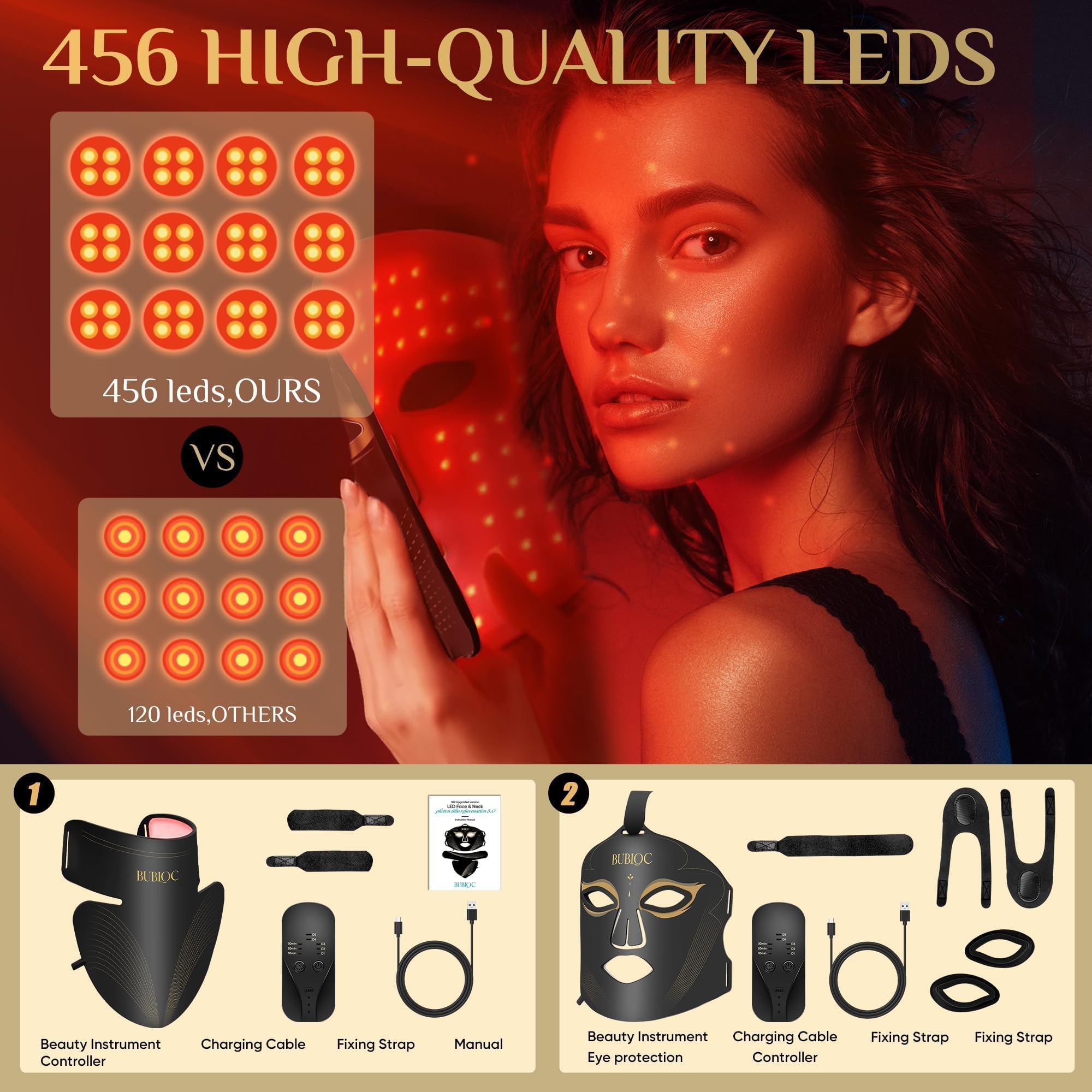 Onisdin Red Light Therapy Mask Set – 5-Level Brightness, 630nm + 850nm Infrared LED, Face & Neck, Portable