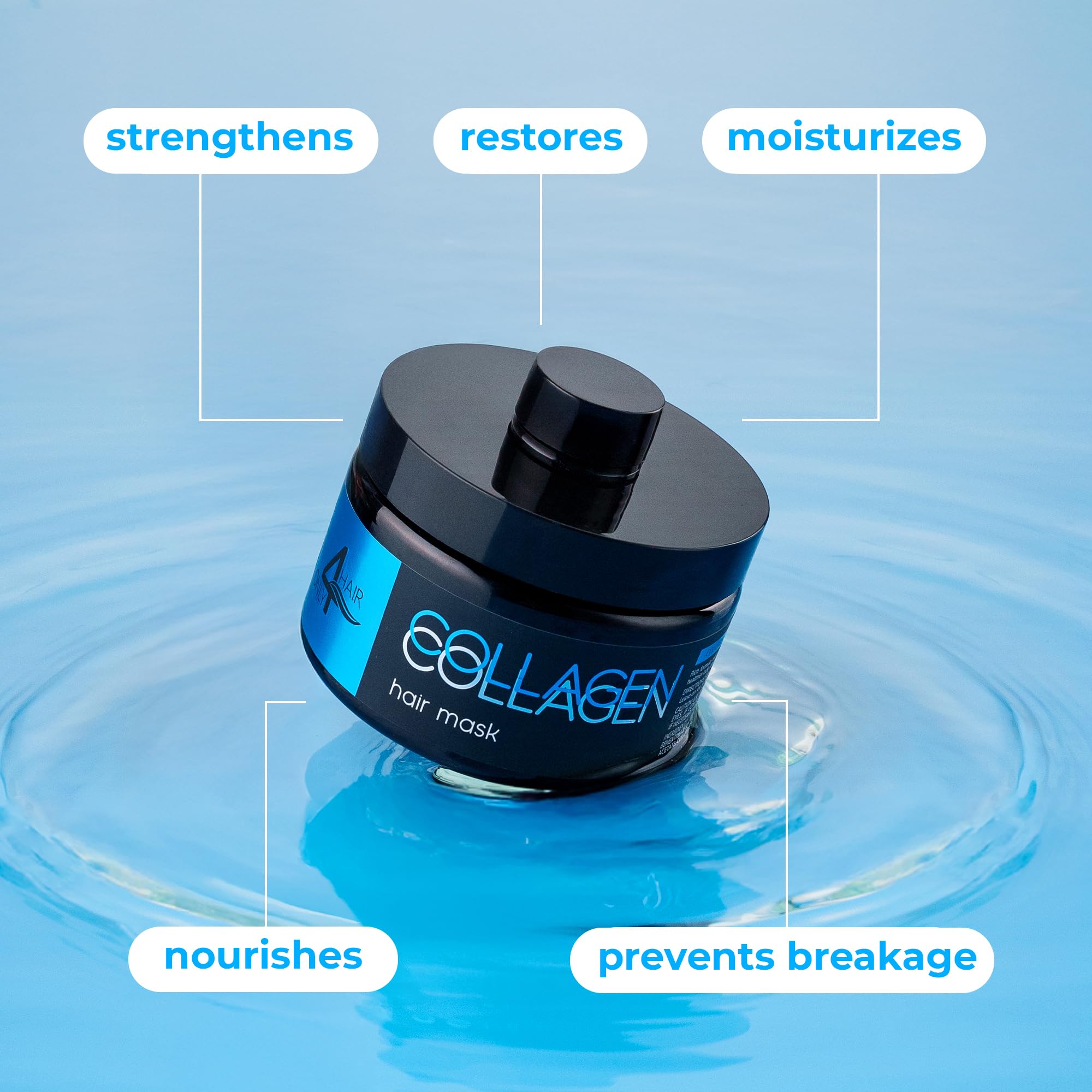 ONLY4HAIR Collagen Hair Mask – Deep Repair, Shine & Hydration