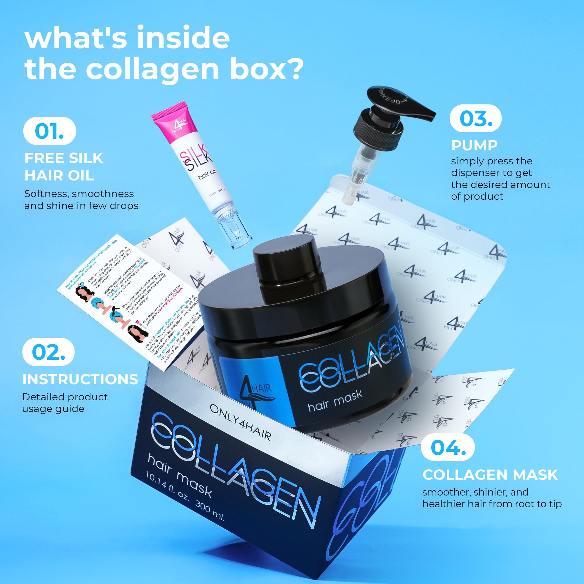ONLY4HAIR Collagen Hair Mask – Deep Repair, Shine & Hydration