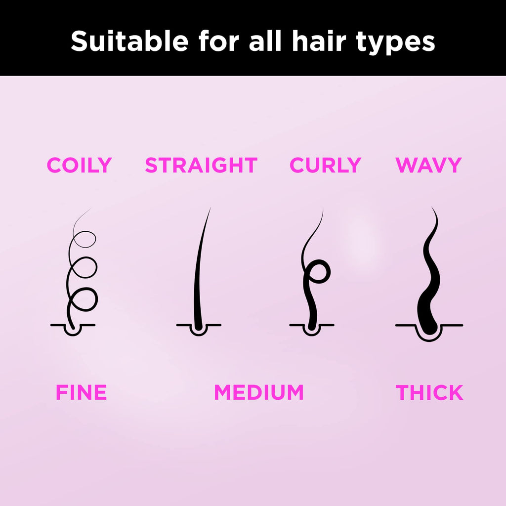 ONLY4HAIR Silk Hair Oil – Anti-Frizz, Shine & Heat Protection for All Hair Types