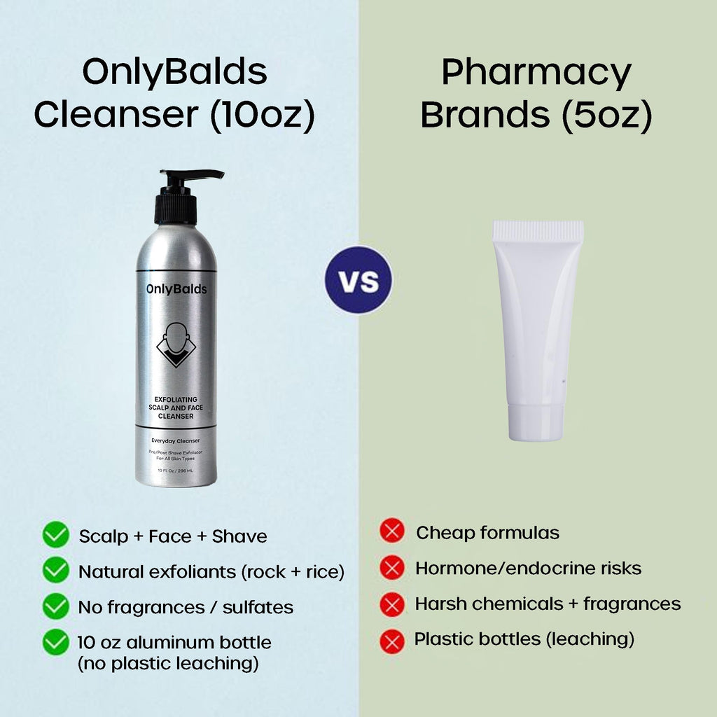 OnlyBalds Exfoliating Scalp & Face Cleanser – Fragrance-Free, Dermatologist-Tested, 10 oz Aluminum Bottle