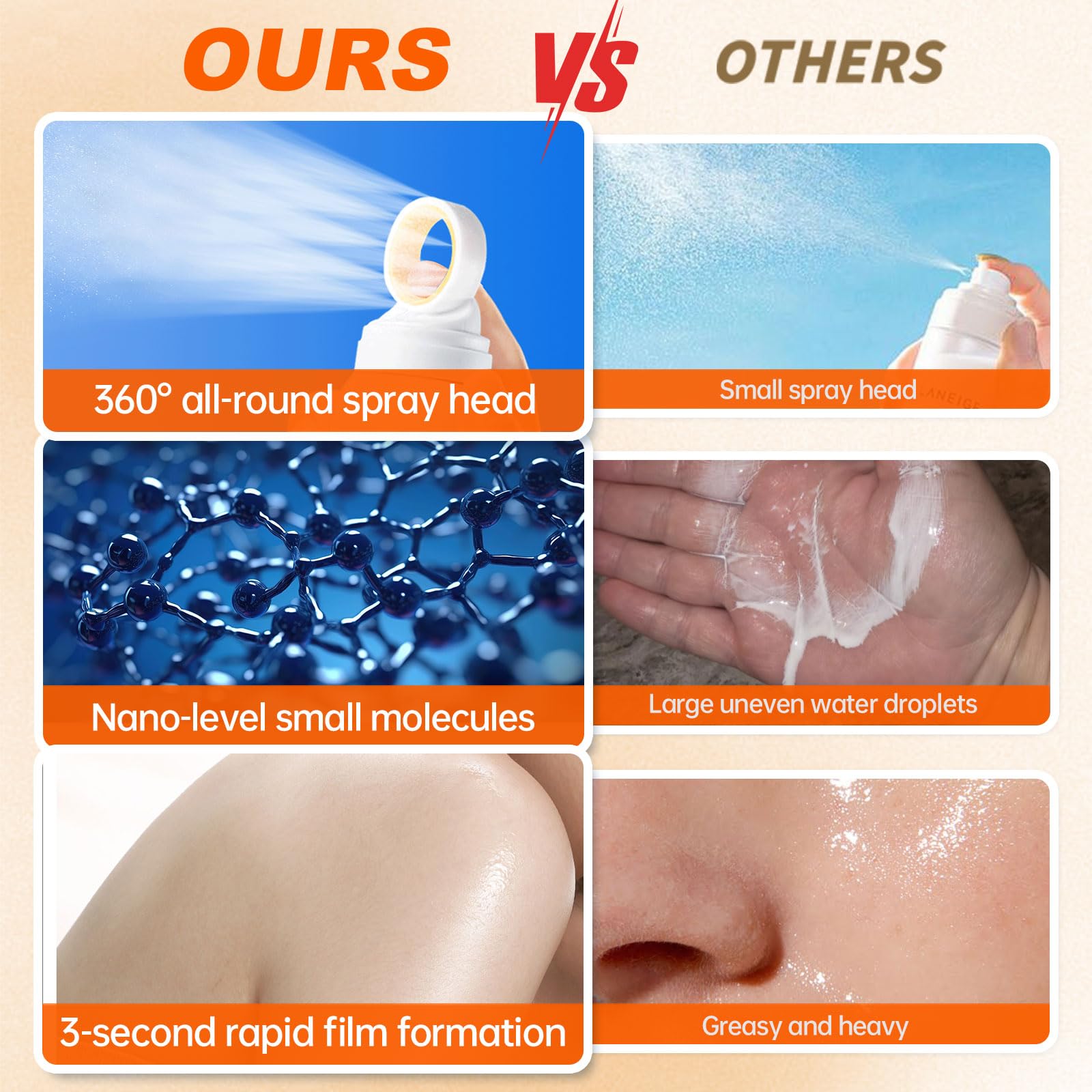 ONSART Mineral Sunscreen Spray SPF 50 – 360° Mist, Lightweight & Travel-Ready 150 ml