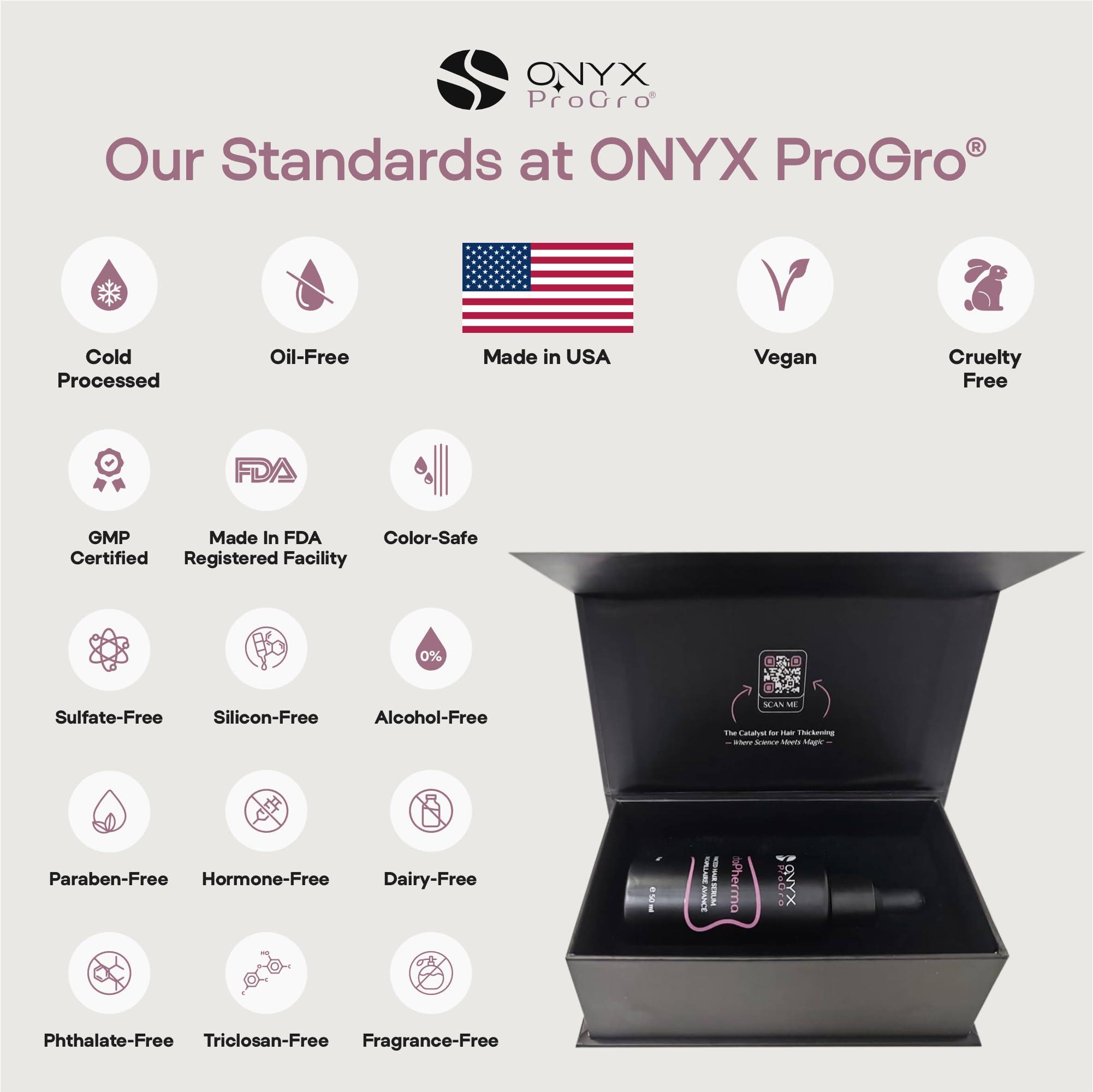 ONYX ProGro LactoPherma Hair Growth Serum – Oil-Free, 12-Ingredient Formula for Regrowth & Thickening