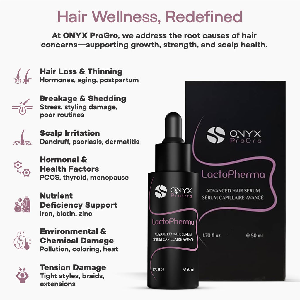 ONYX ProGro LactoPherma Hair Growth Serum – Oil-Free, 12-Ingredient Formula for Regrowth & Thickening