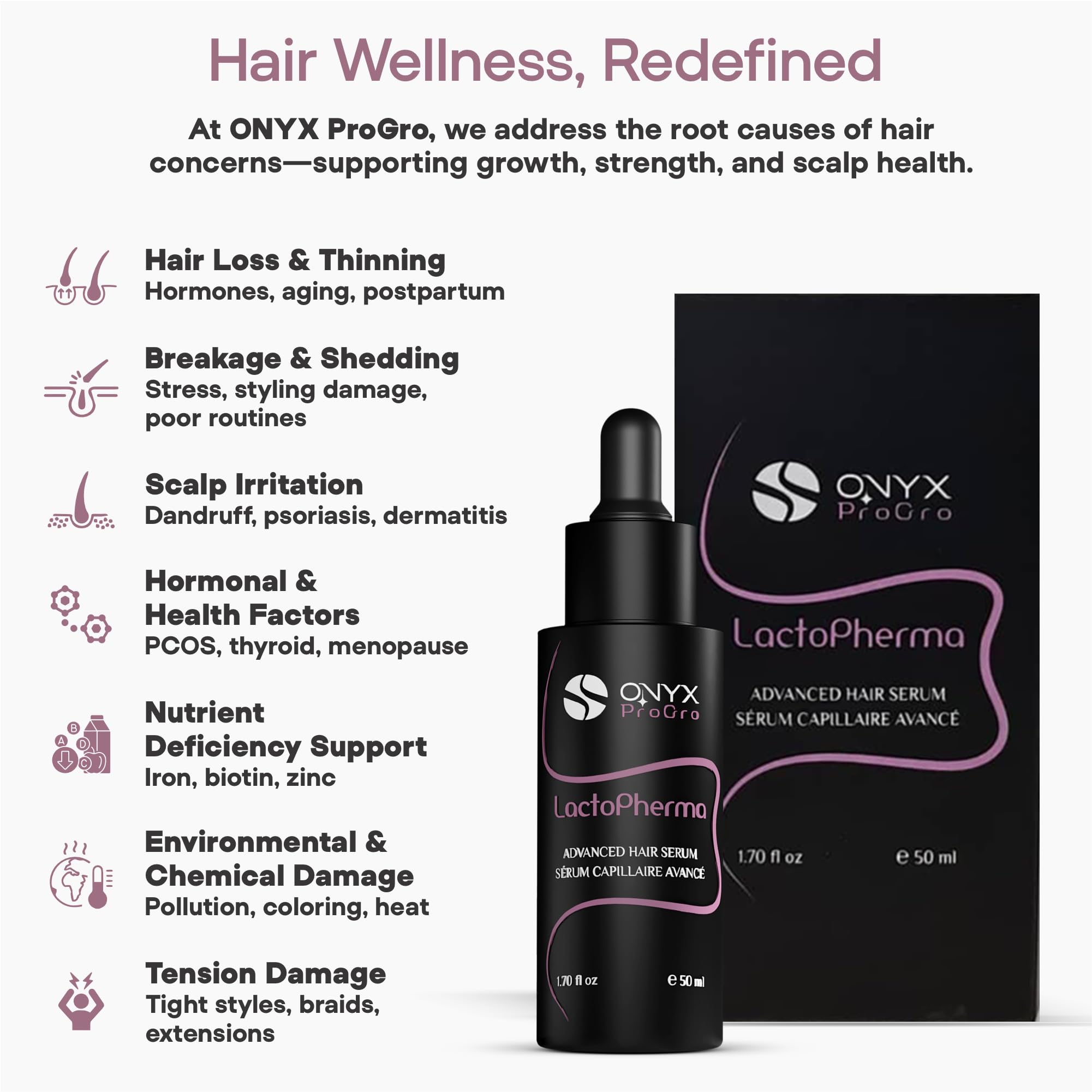ONYX ProGro LactoPherma Hair Growth Serum – Oil-Free, 12-Ingredient Formula for Regrowth & Thickening