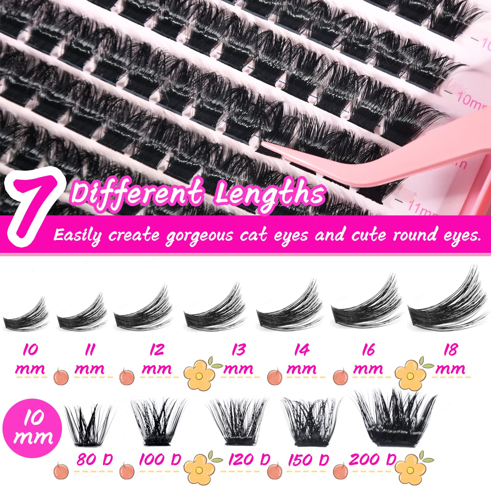 OOPPOO Manga Lash Clusters: Dense 100D+120D, 10-18mm Wispy Volume DIY Extensions
