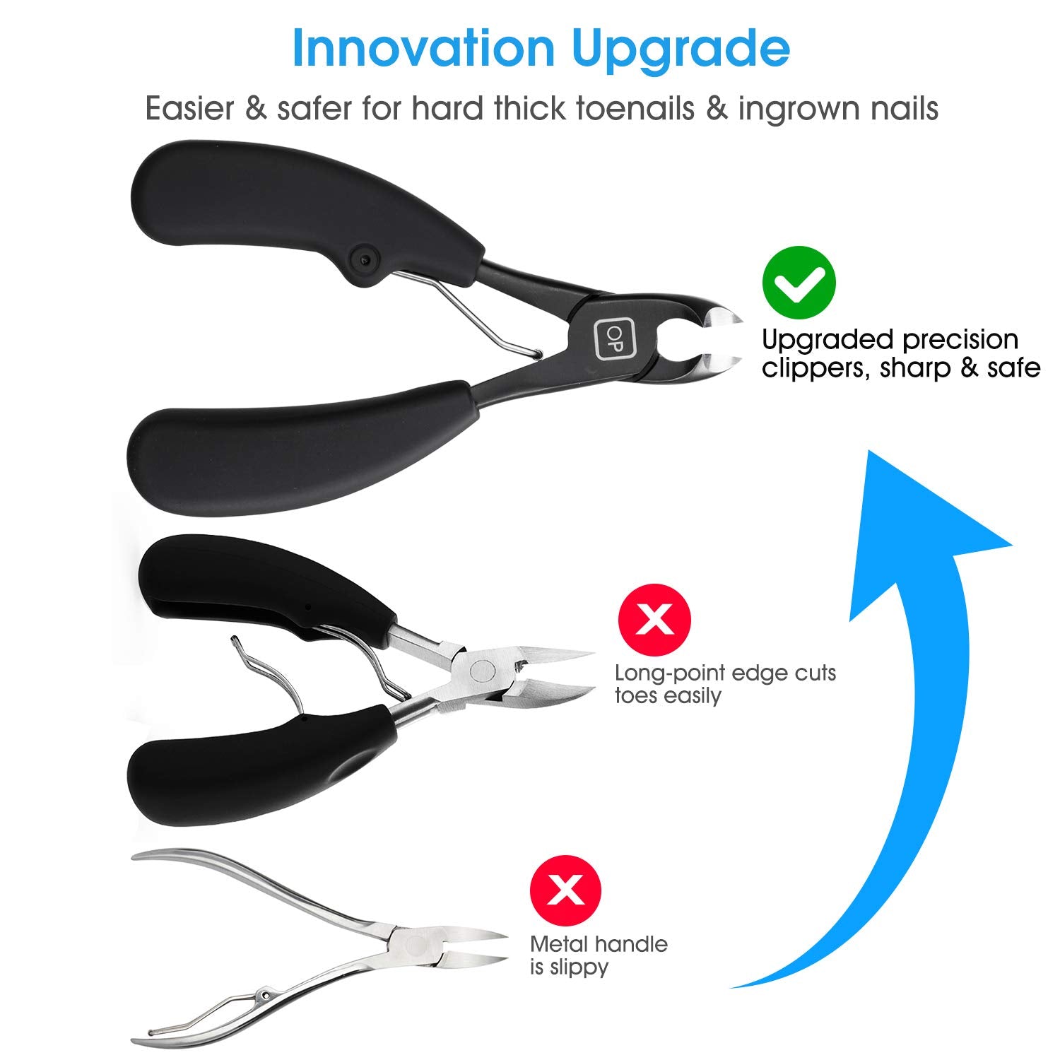 Opove X5 Toenail Clippers – Heavy Duty, Ultra Sharp Curved Blade, Ergonomic Non-Slip Handle
