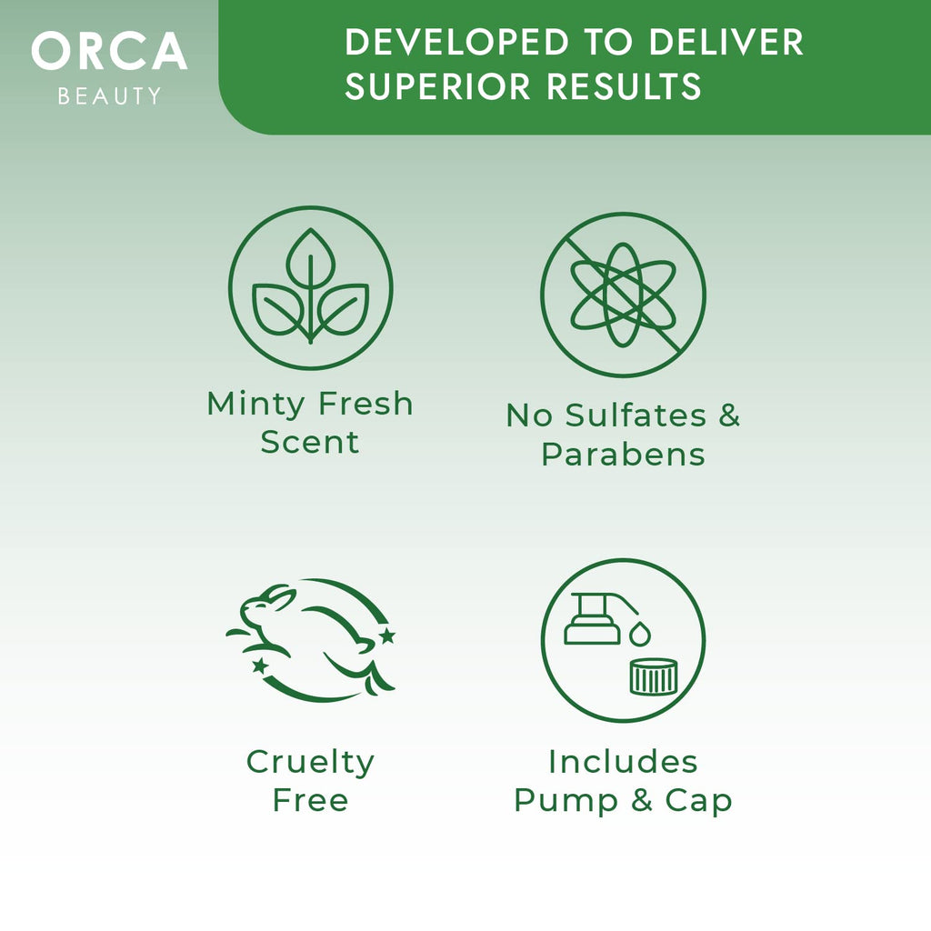 Orca Beauty Tea Tree Shampoo & Conditioner Set 2x16oz – Dandruff Care for Oily Hair