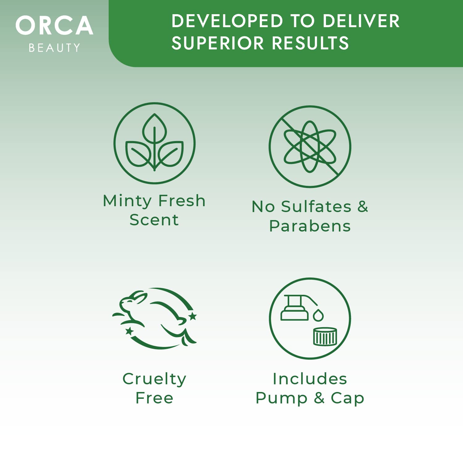 Orca Beauty Tea Tree Shampoo & Conditioner Set 2x16oz – Dandruff Care for Oily Hair