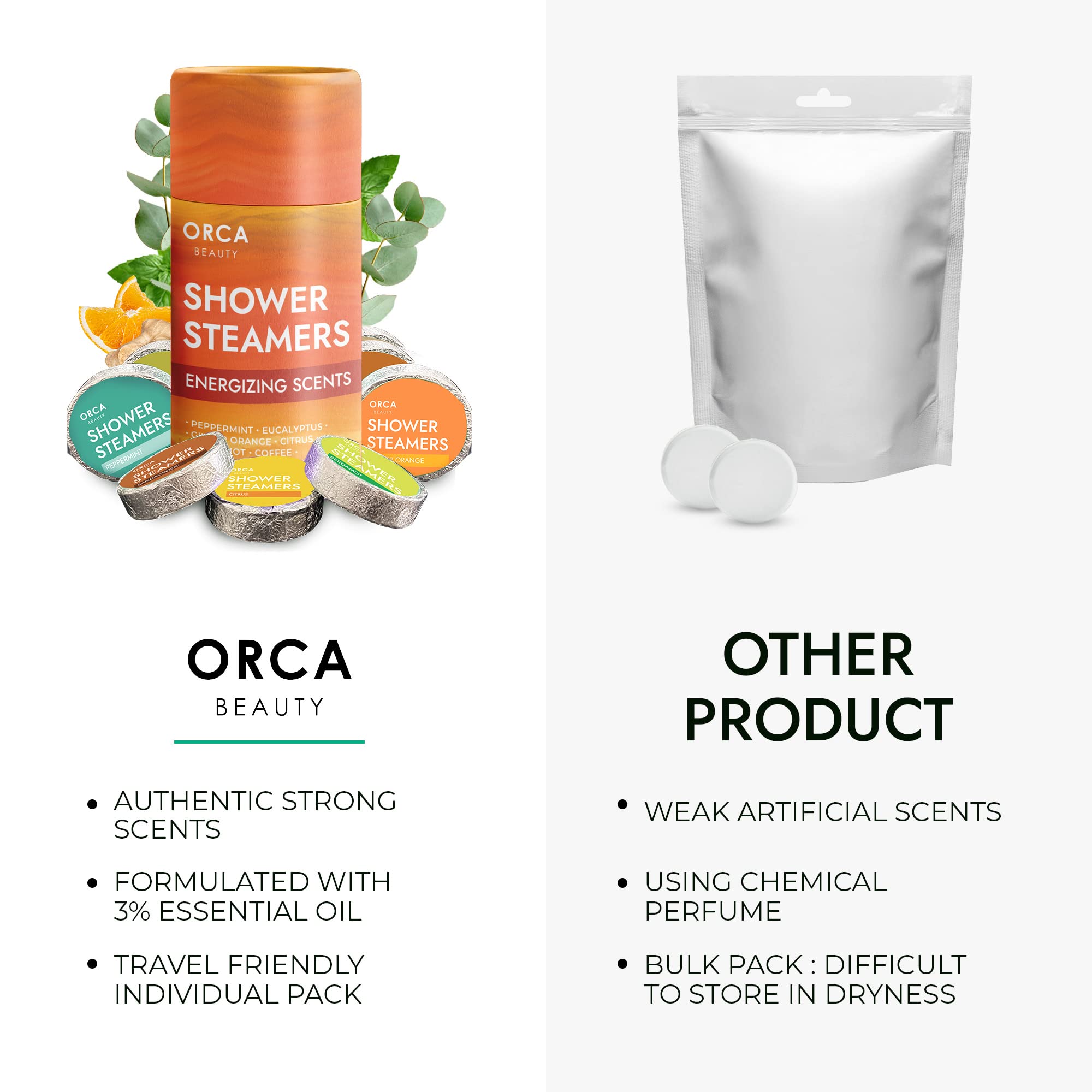 Orca Beauty Shower Steamers Aromatherapy – 8 Mood-Boosting Scents Gift Set