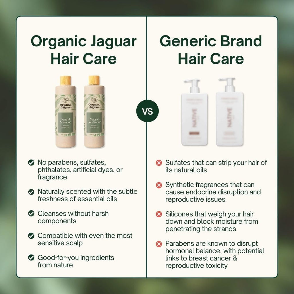 Organic Jaguar Natural Shampoo – Sulfate-Free Castor Oil & Honeysuckle, 13.5 fl oz