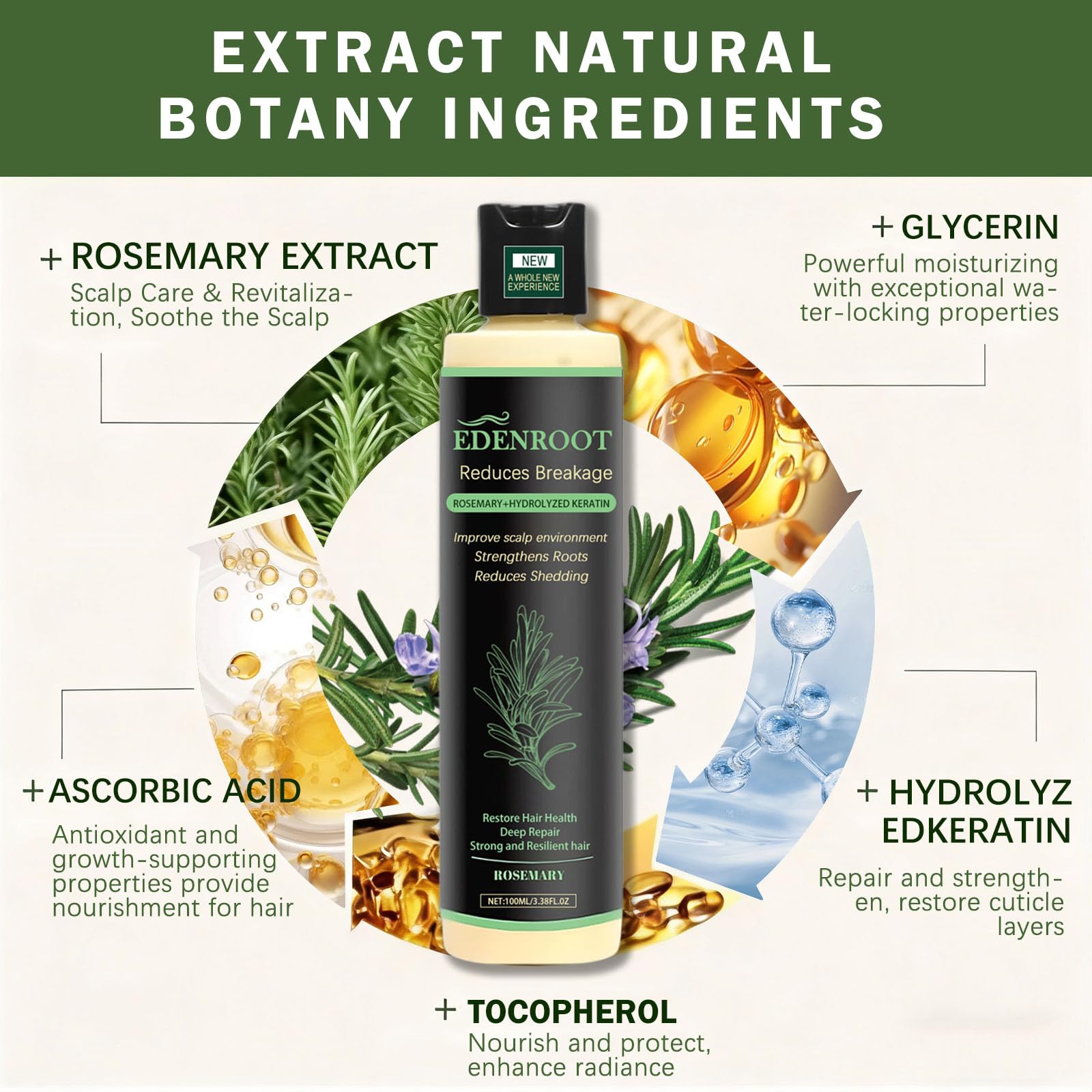 Organic Rosemary Hair Growth Shampoo with Hydrolyzed Keratin – Sulfate-Free Volumizing Shampoo for Men & Women (3-Bottle Pack)