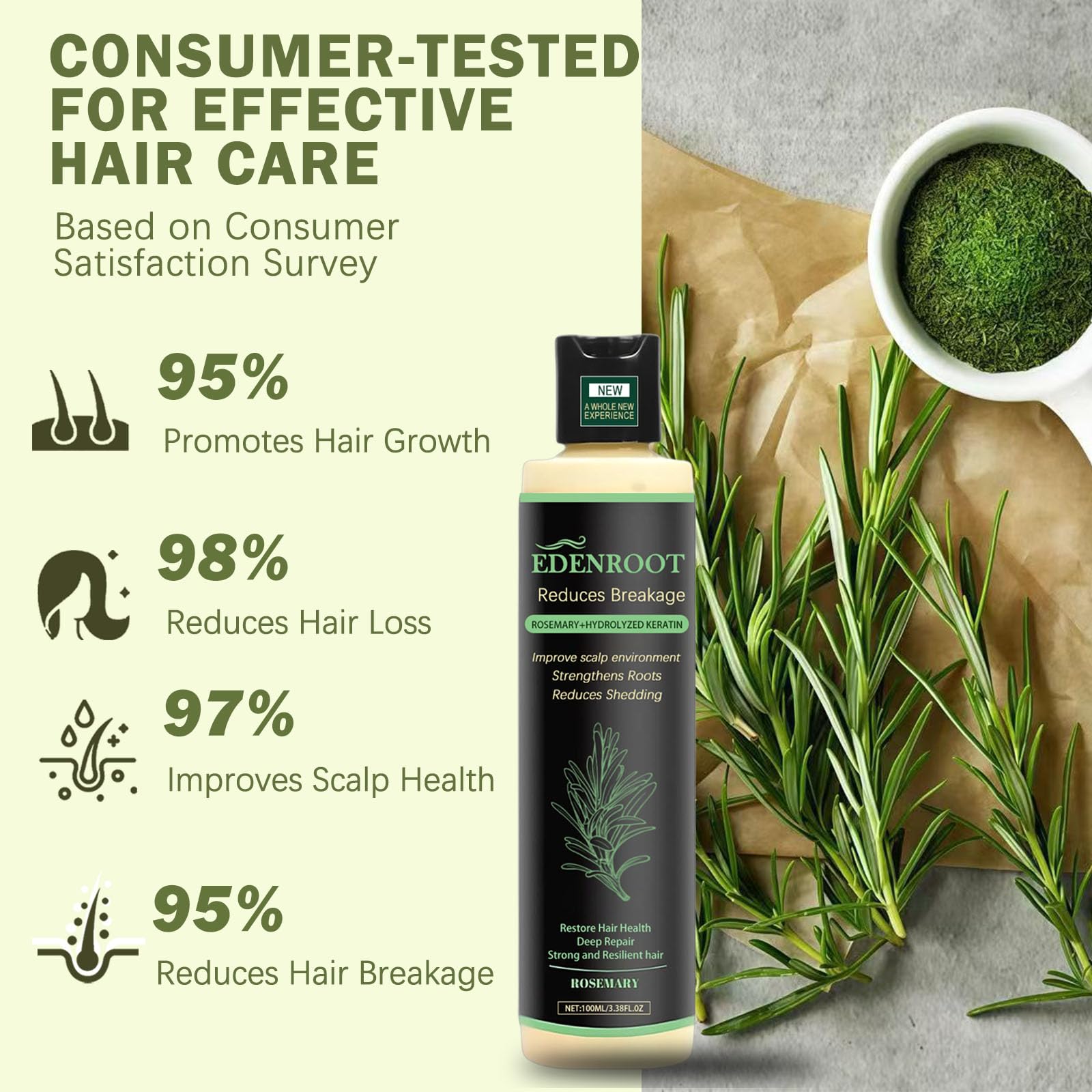 Organic Rosemary Hair Growth Shampoo with Hydrolyzed Keratin – Sulfate-Free Thickening (1 bottle)