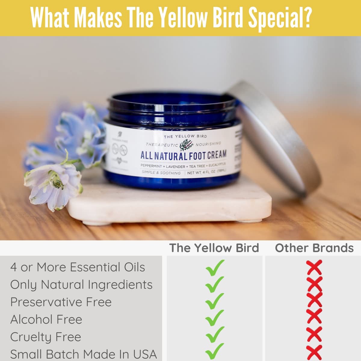 Yellow Bird Foot Cream 2 Pack Bundle - Natural Dry & Itchy Feet Repair Balm