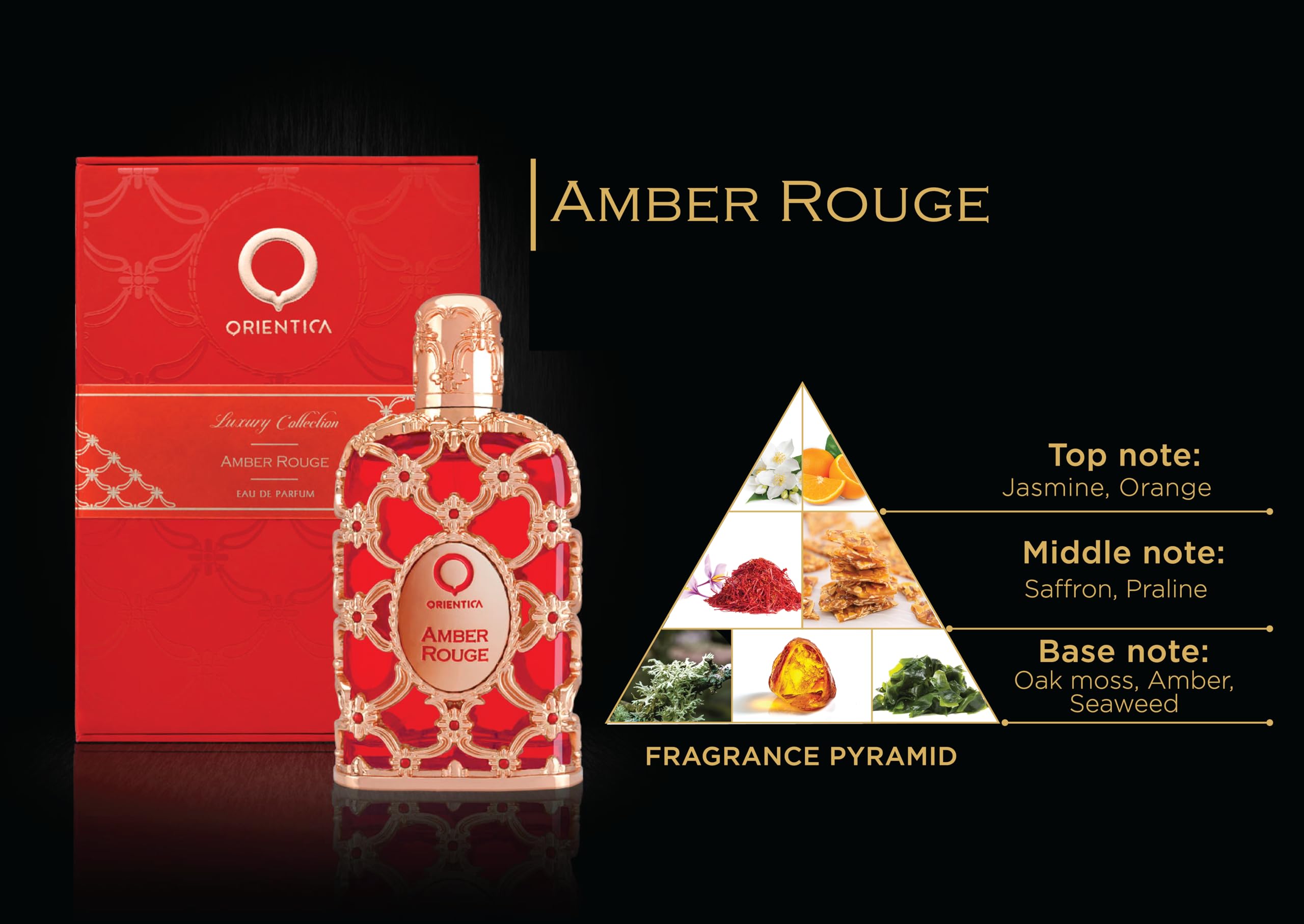 Orientica Amber Rouge 2-Piece EDP Gift Set – Woody Amber, Jasmine (30ml + 7.5ml)