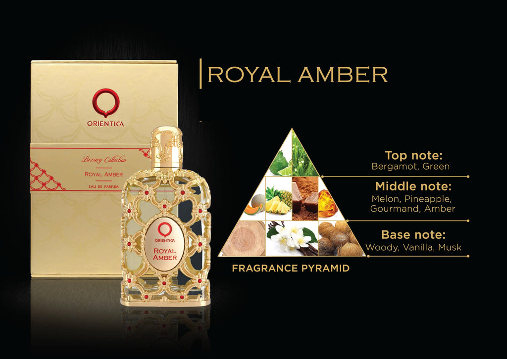 Orientica Royal Amber Parfum Concentre – Unisex Amber Woody Arabic Perfume Oil 0.6oz / 18ml