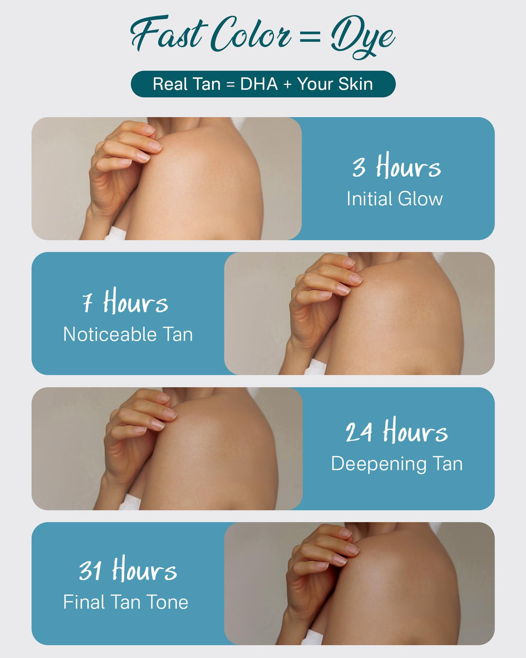 Originbuty Face Tanning Drops – DHA Self Tanner with Glycerin, No Dye, No Mixing, 6+ Day Glow