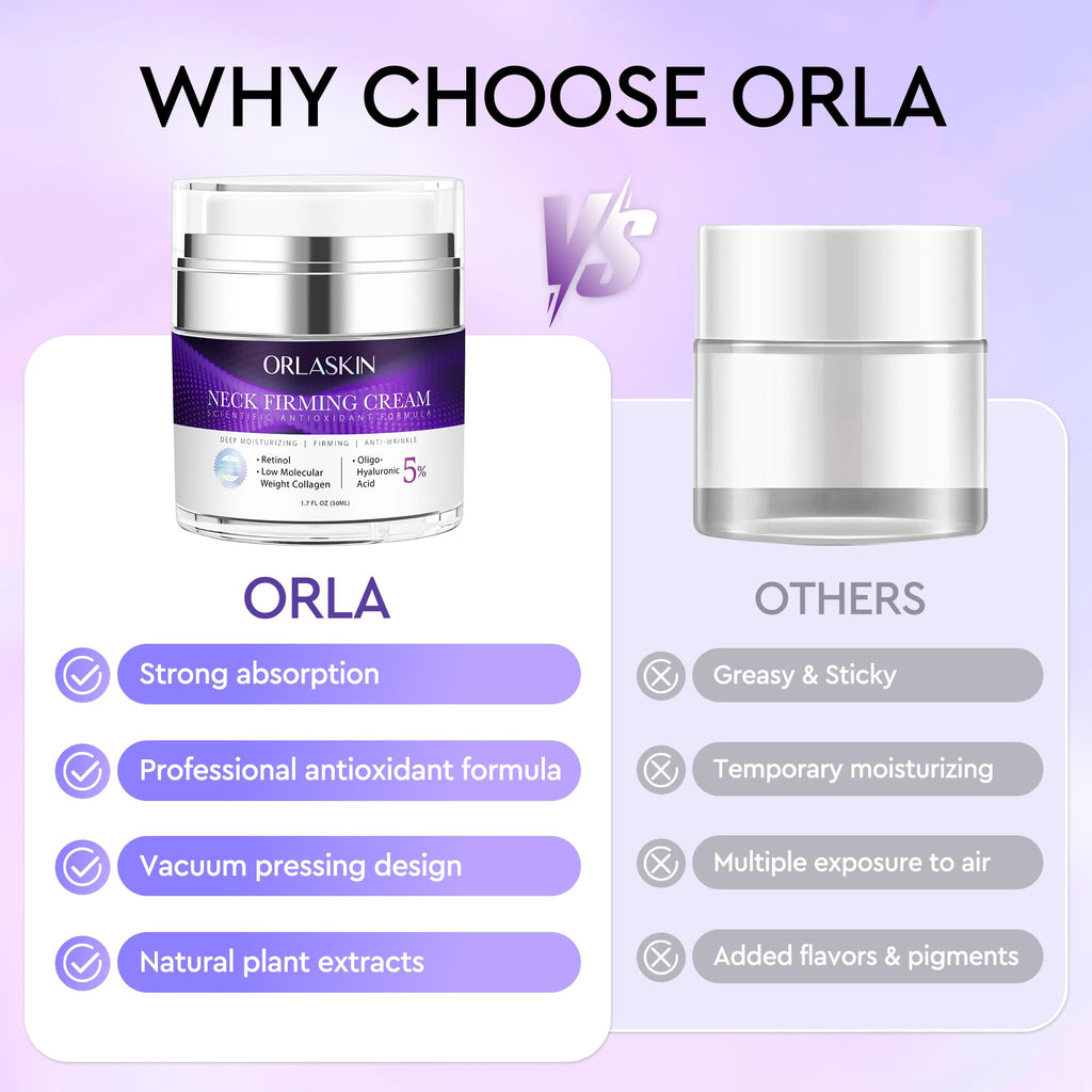 ORLASKIN Neck Firming Cream with Retinol – Tighten, Hydrate & Lift Face & Neck