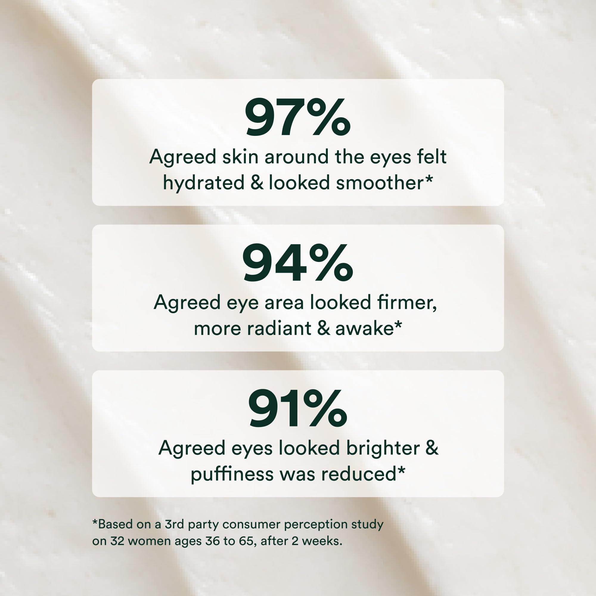 OSEA Advanced Repair Eye Cream – Hydrating Anti-Aging Eye Care, 0.6 oz