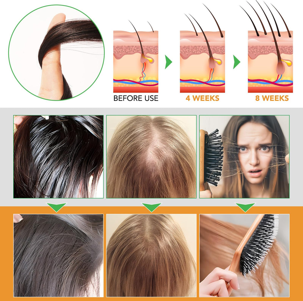 O.SECERT Biotin Shampoo & Conditioner for Hair Loss — Thickening Formula with Rosemary, Black Castor & Batana Oil