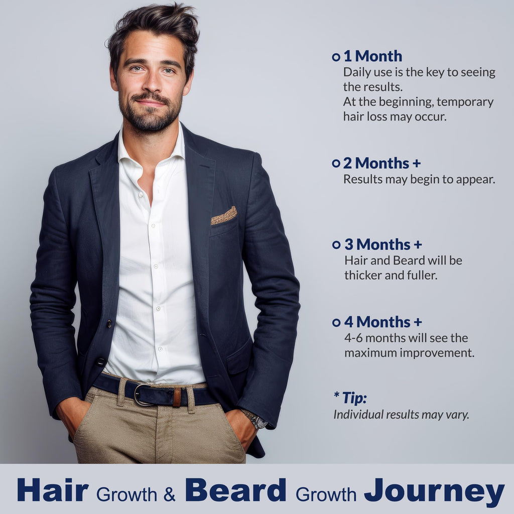 OSIMOON 5% Minoxidil Hair Growth Spray for Men & Women – 180ml