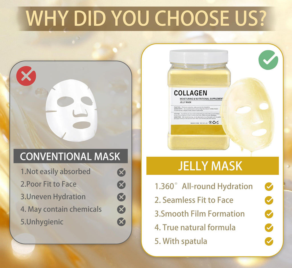 Ouhans Jelly Mask Powder for Facials – Hydrating Collagen Jelly Mask with Double-Ended Silicone Brush (23 fl oz)