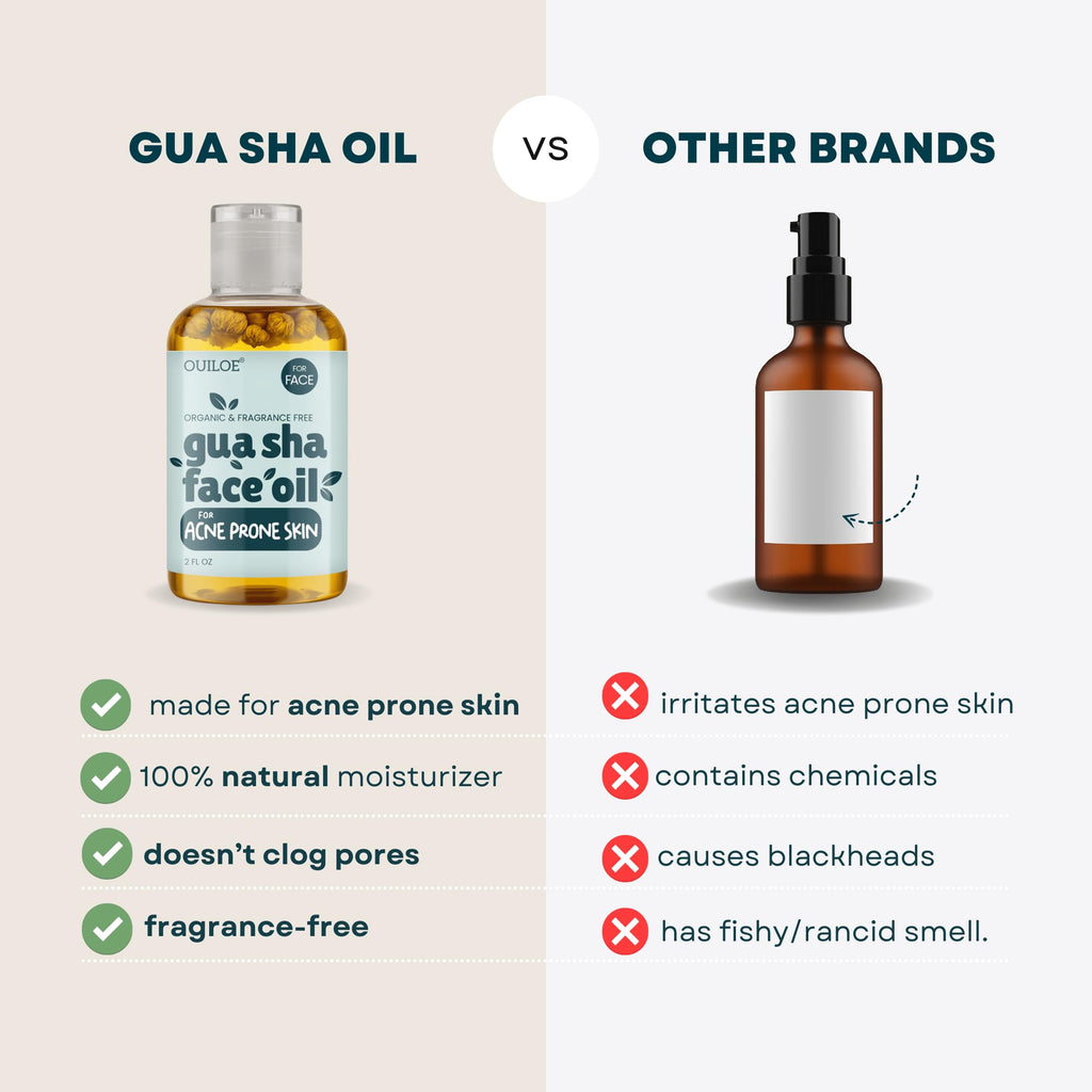 Ouiloe Gua Sha Oil for Acne Prone Skin - Unscented, Non-Comedogenic (2 oz)