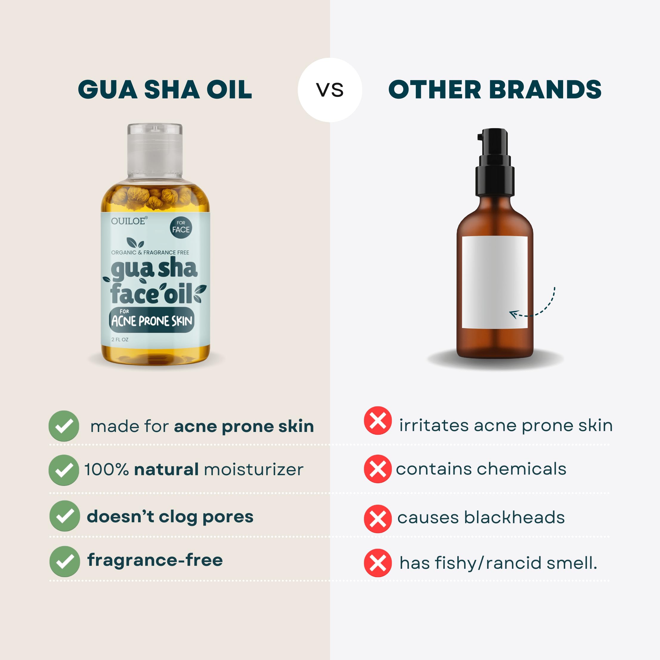 Ouiloe Gua Sha Oil for Acne Prone Skin - Unscented, Non-Comedogenic (2 oz)