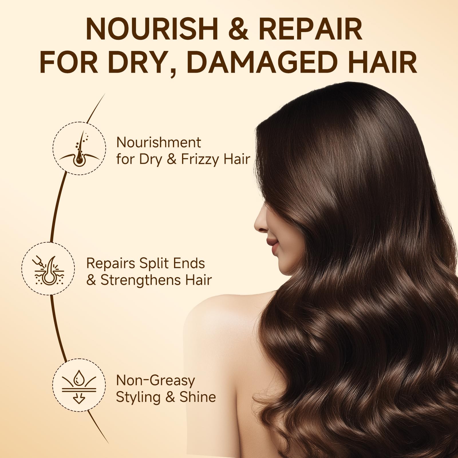 Outccogo Moroccan Argan Oil – Frizz Control & Nourishing Hair Oil (3.4 fl oz)