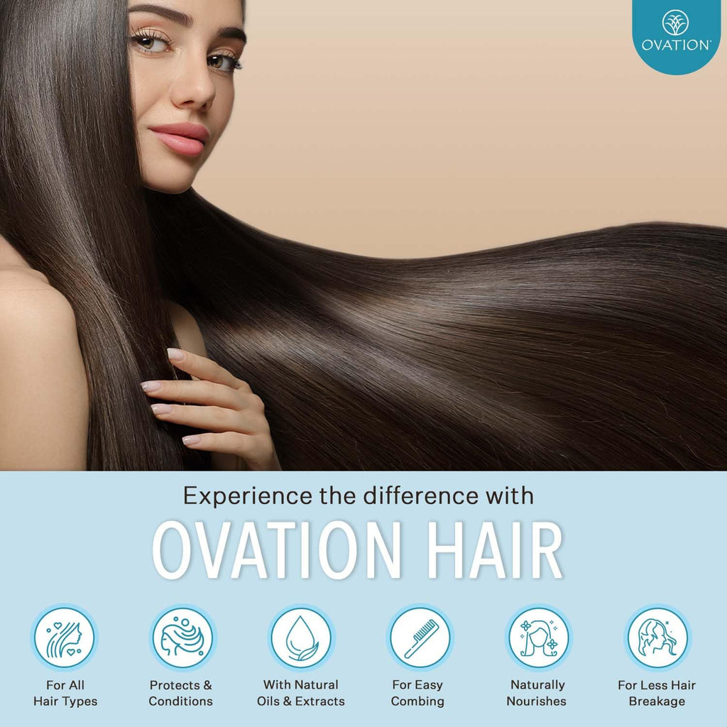 Ovation Color Protection Shampoo - Brightens & Hydrates Color-Treated Hair | 12 oz