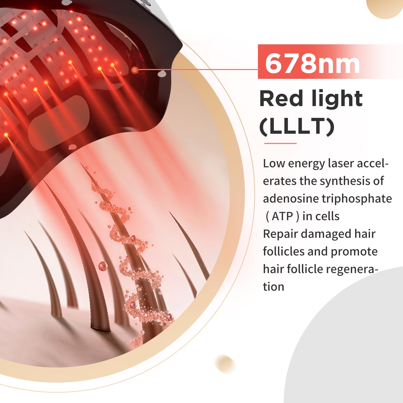 OVEKPA Red Light Therapy Hair Growth Device – FDA Cleared Laser Cap for Hair Regrowth