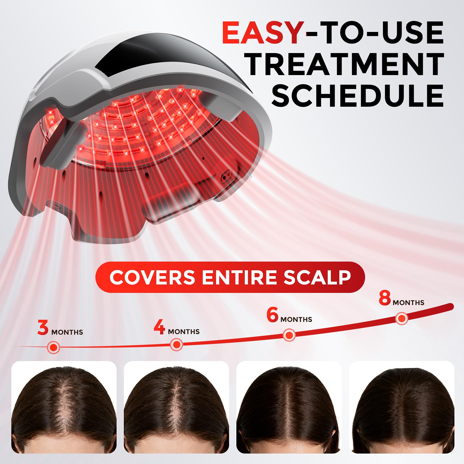 OVEKPA Red Light Therapy Hair Growth Laser Cap | FDA Cleared for At-Home Hair Regrowth